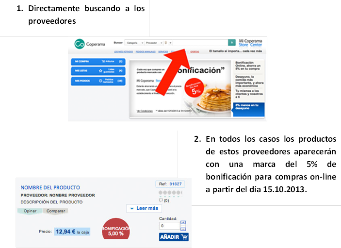 Apostamos Por Las Nuevas Tecnologías Y Por Cambiar (703x511), Png Download