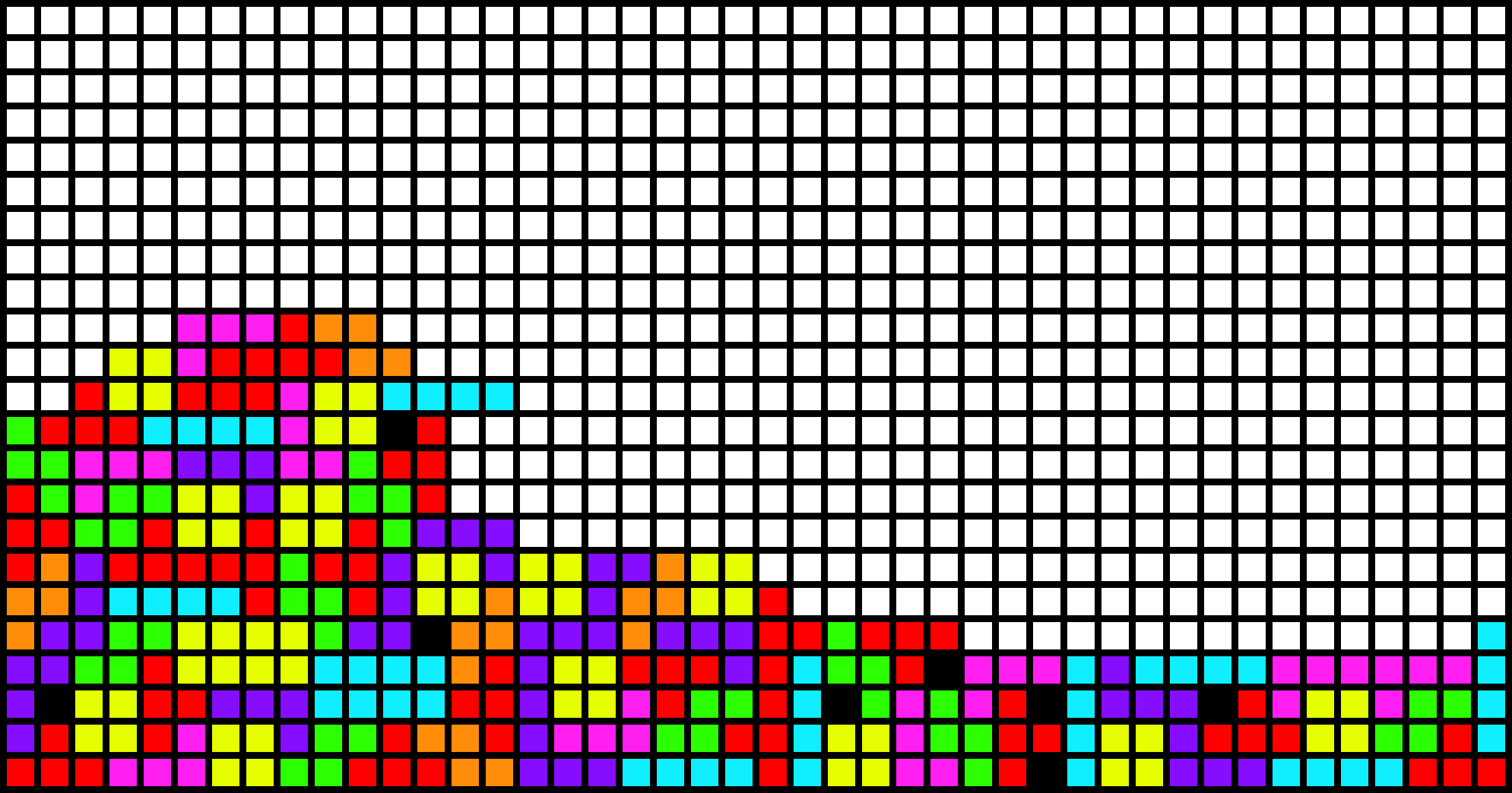Wave Of Tetris (2210x1160), Png Download