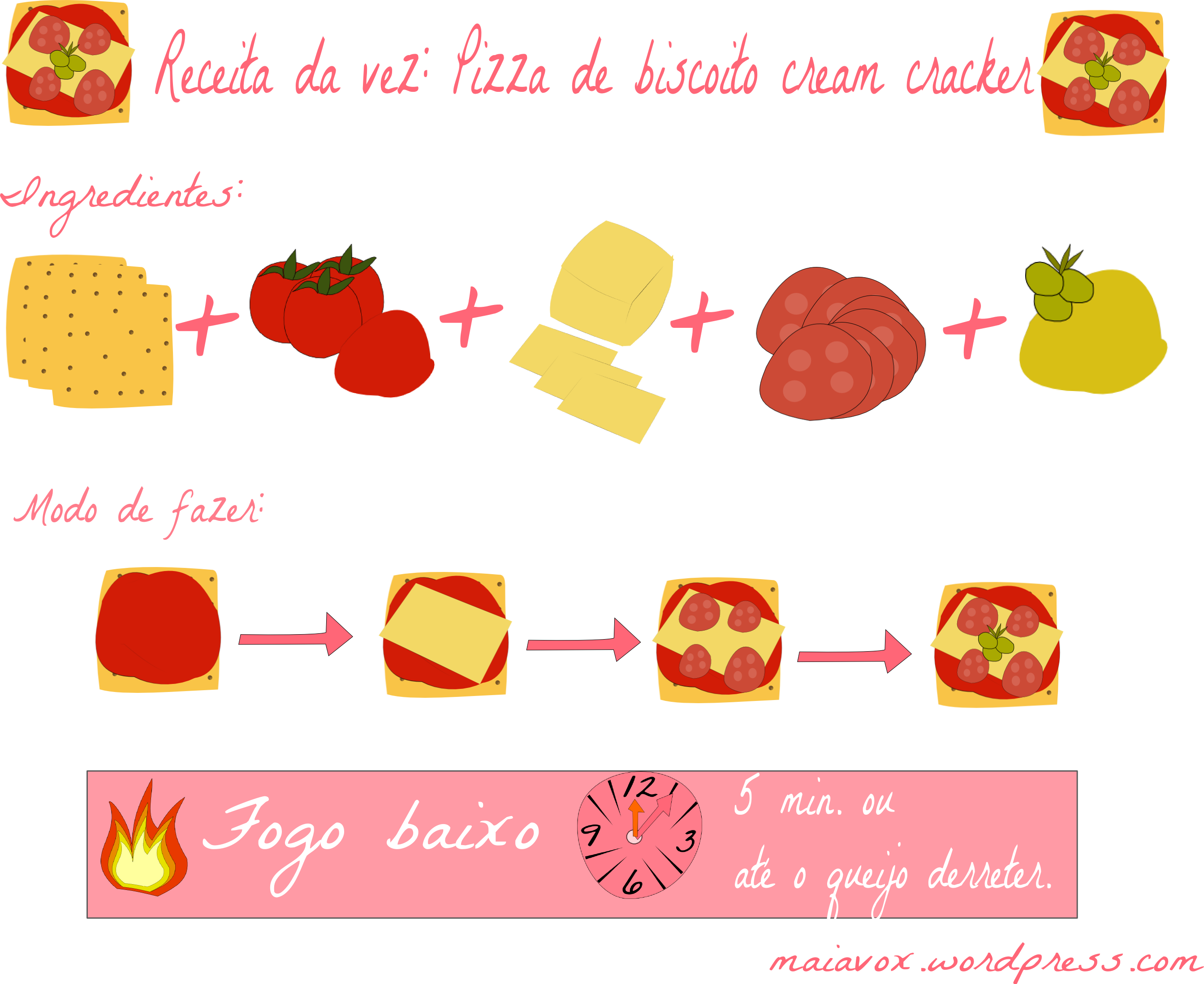 Pizza De Biscoito Cream Cracker Receita Total Maia (2687x2197), Png Download