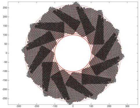 Download Overlap Of Data Sets And Illustration Of The Grid Used - Full ...
