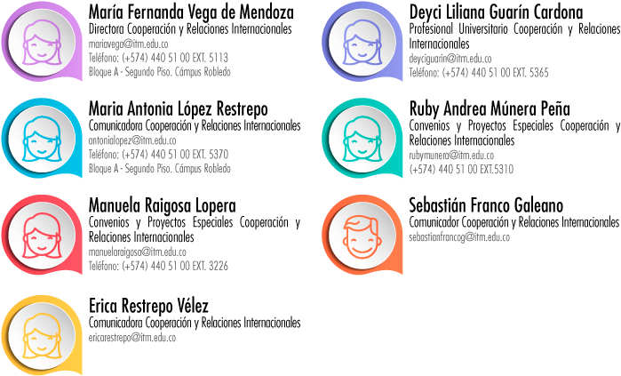 Equipo De Trabajo Nombres Inicio (717x446), Png Download