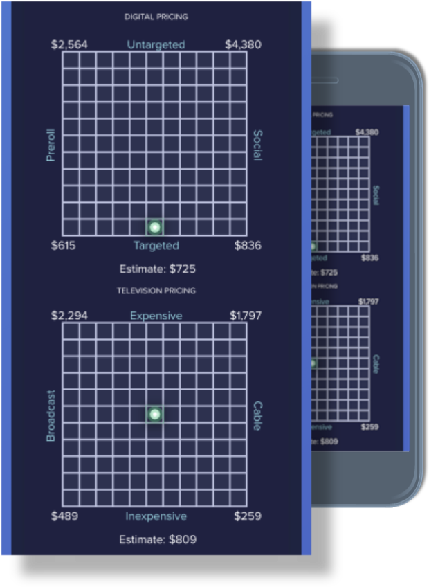 Digital Video Is Growing Rapidly (700x900), Png Download