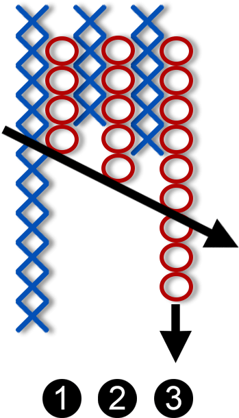Descending Triple Bottom (700x700), Png Download