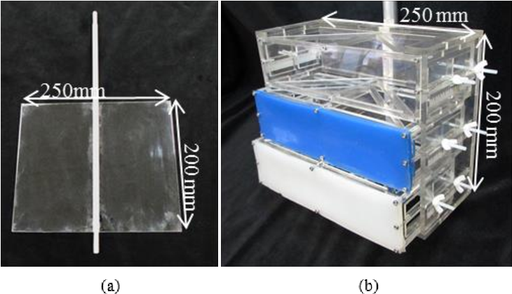 Obstacles That The Fins And Beams Contact In The Study (756x459), Png Download