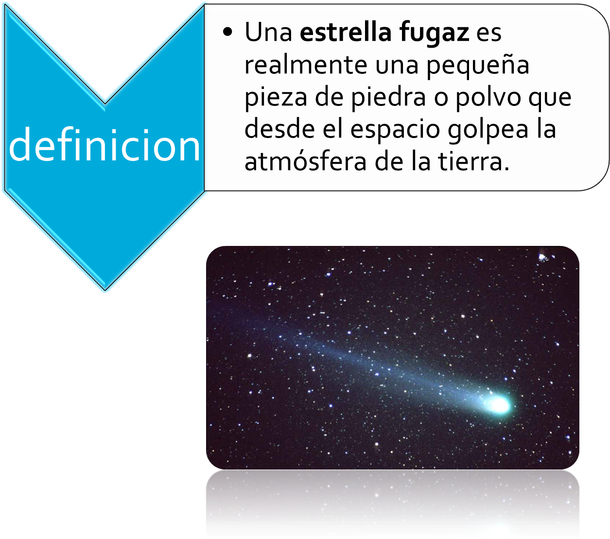 Download Claudia Eligió Hablar De La Estrella Fugaz En Su Presentación