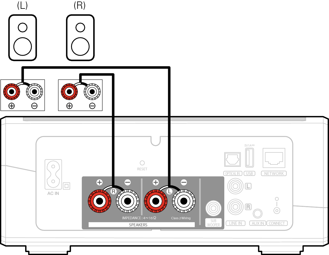 Conne 2ch Speaker Heos Amp (1125x870), Png Download