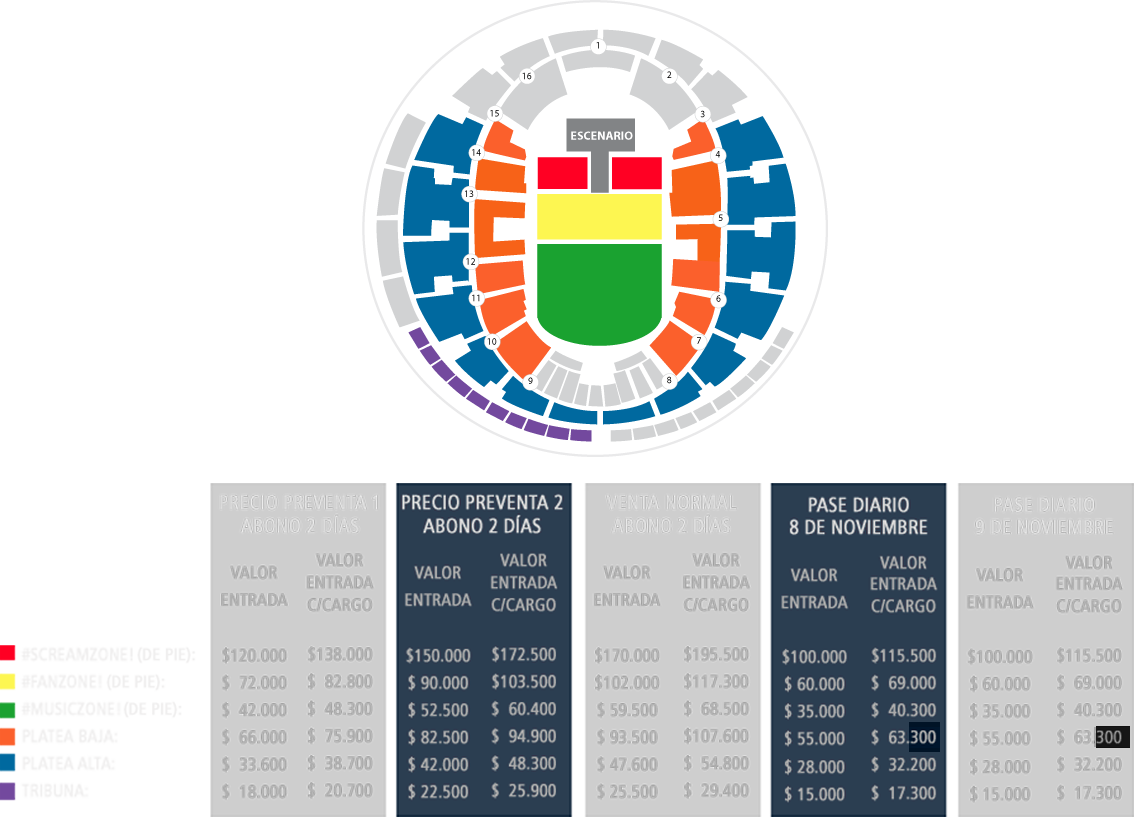 53ed1c06c0d8670569fd924f Mapa - Y - Precios (1134x817), Png Download