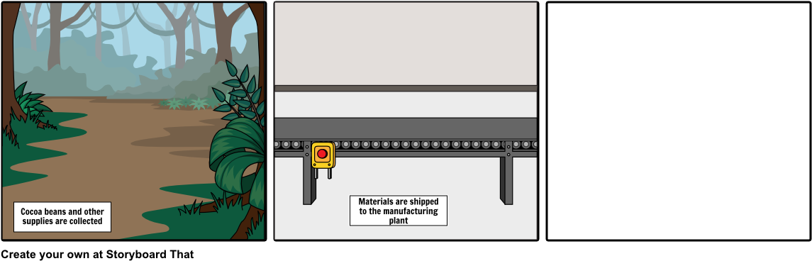 Supply Chain (1164x385), Png Download