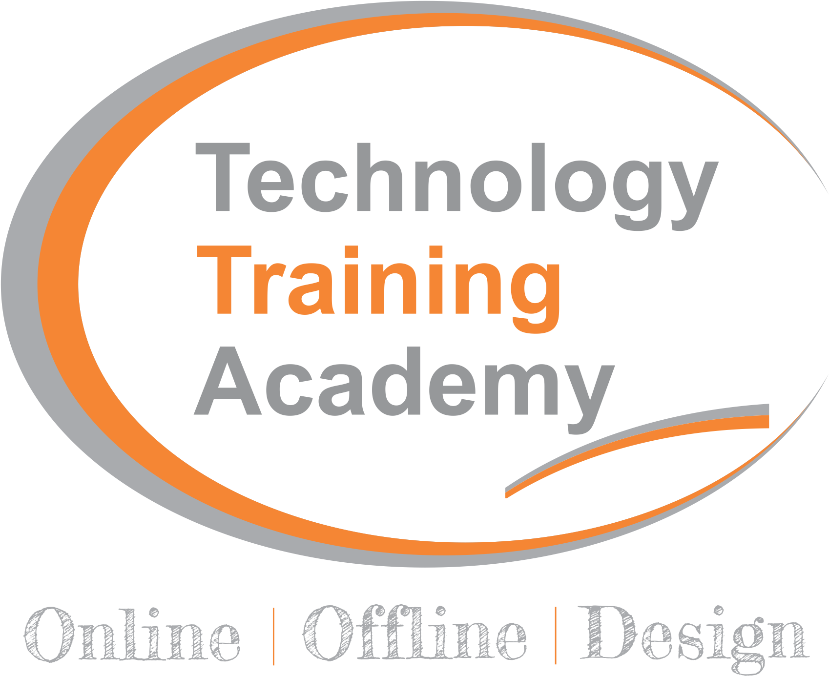 Offline Training, Online Training And Training Design (1697x1400), Png Download