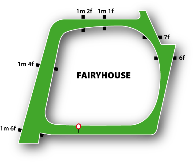A Wide, Galloping And Square Shaped Course That Is (650x554), Png Download