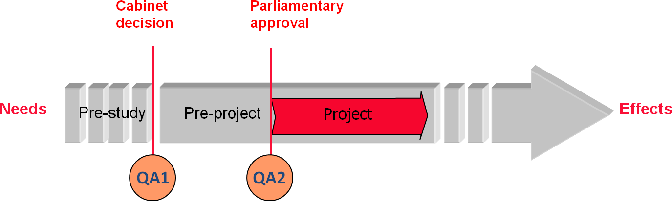 The Ministry Of Finance Has Entered Into A Framework (1418x428), Png Download