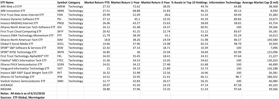 Go Wide Or Go Home (974x345), Png Download