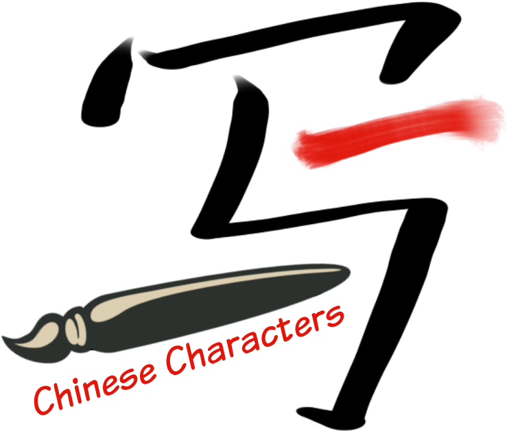 Discover Ideas About Learn Chinese Characters (800x815), Png Download
