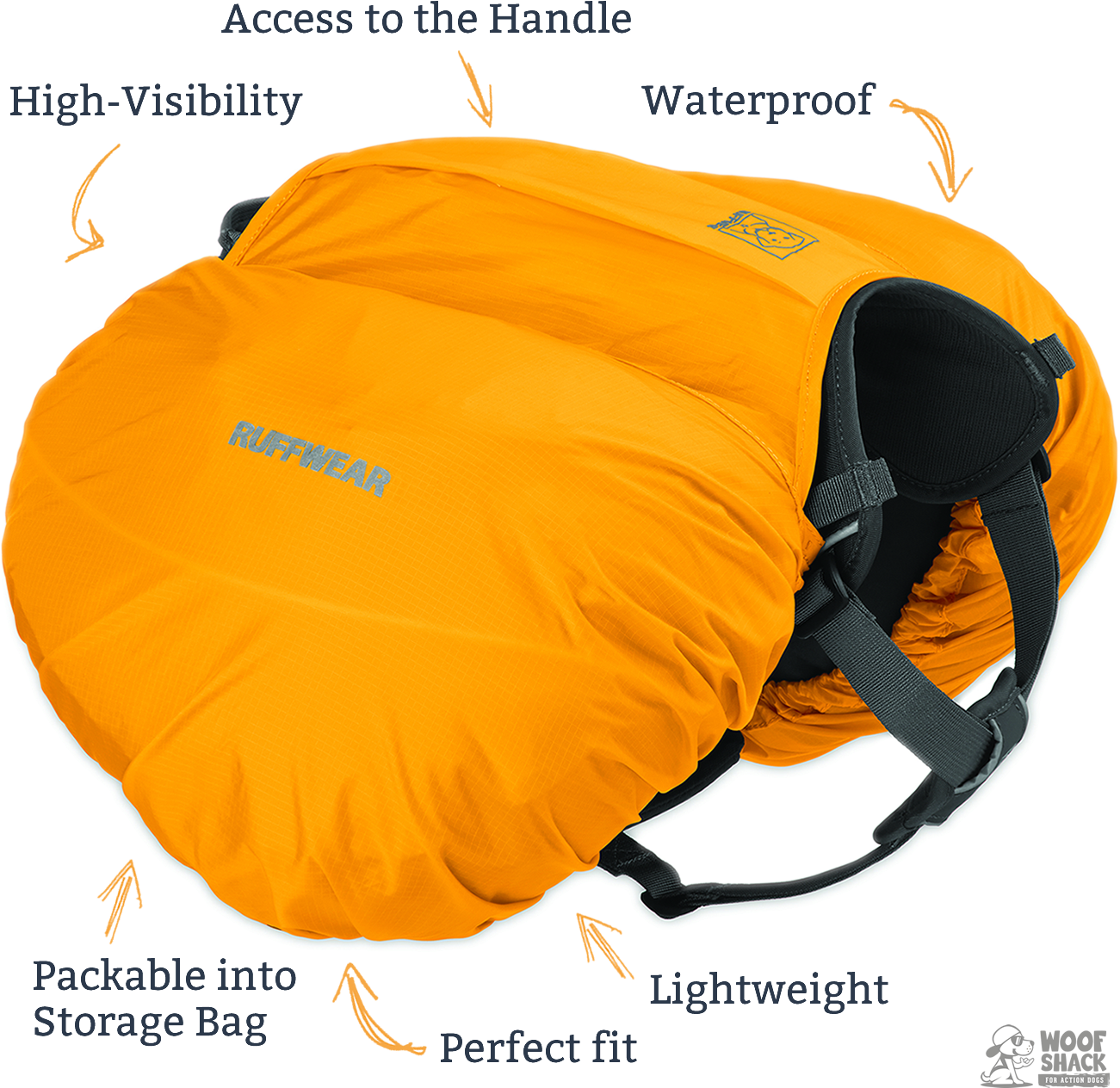 Ruffwear Hi & Dry Saddlebag Cover (1300x1300), Png Download