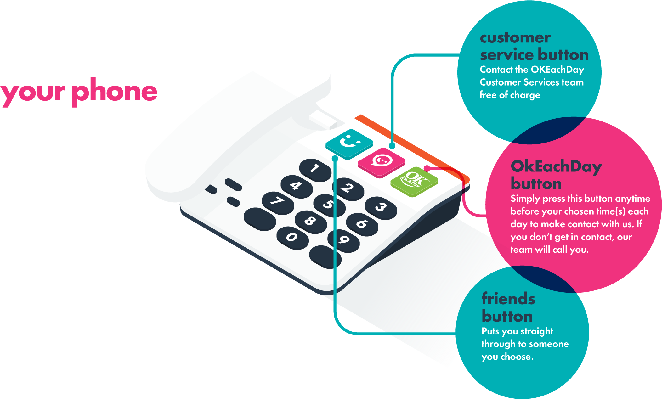 Download Clevercontact Full Size PNG Image PNGkit