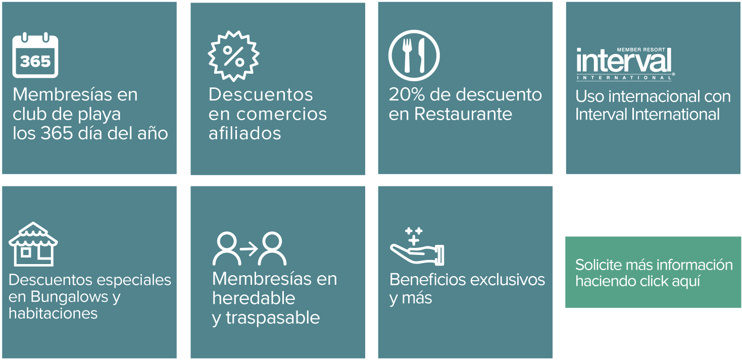 Click Aqui Png (1490x727), Png Download