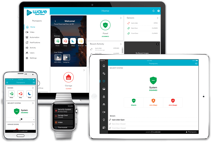 Control And Protect Your Home With Smart Home (1000x714), Png Download