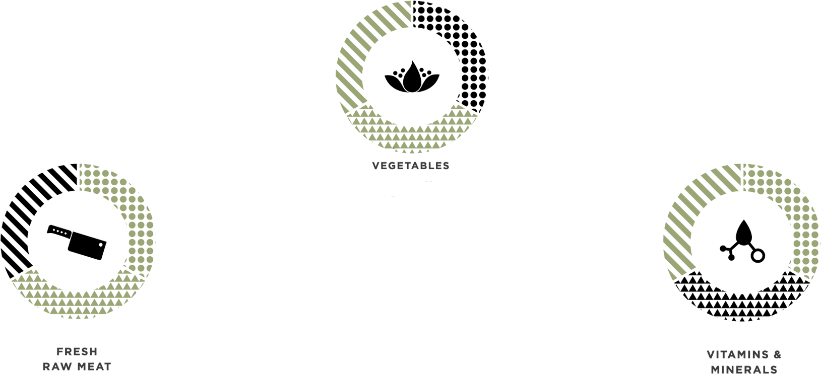 Banner Nutrition Icons Website (1800x800), Png Download