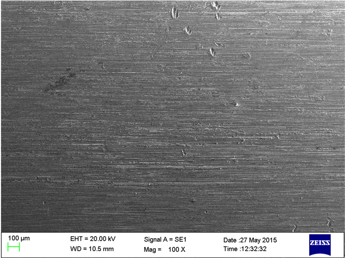 On Wear Behavior (903x518), Png Download