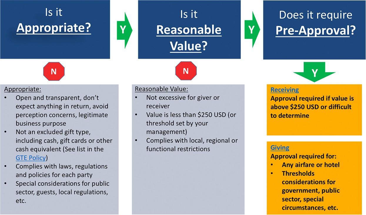 Here Is Guidance To Help With The Determination, But (1245x733), Png Download
