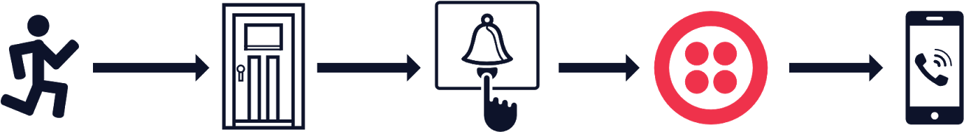 Backend (1600x480), Png Download