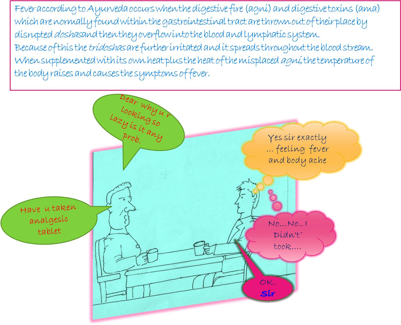 Brief About Fever And Use Of Tablet (1401x1147), Png Download