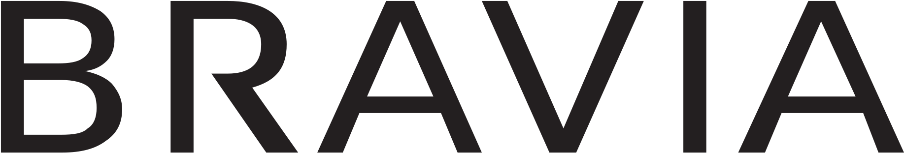 Open - Sony Bravia (2000x487), Png Download