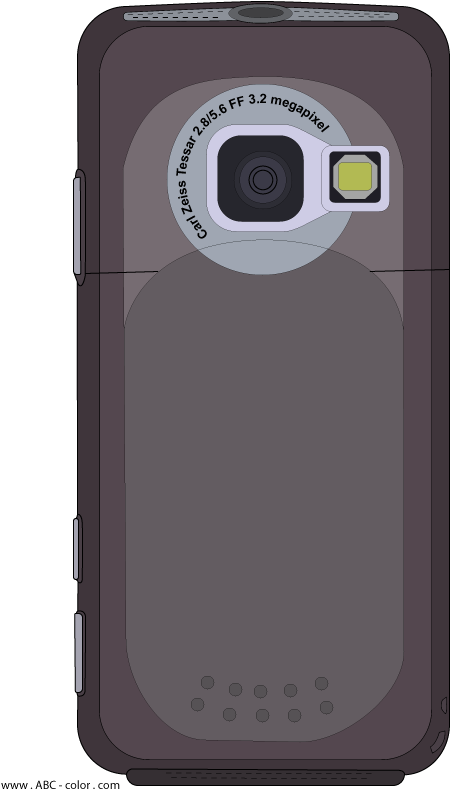 Feature Phone (567x822), Png Download