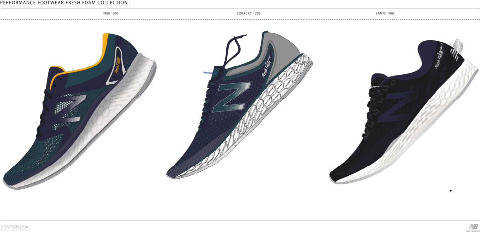Nb Colorproject Performancerun - Sneakers (1000x484), Png Download