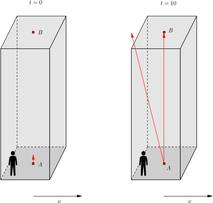Enter Image Description Here - Diagram (1098x828), Png Download