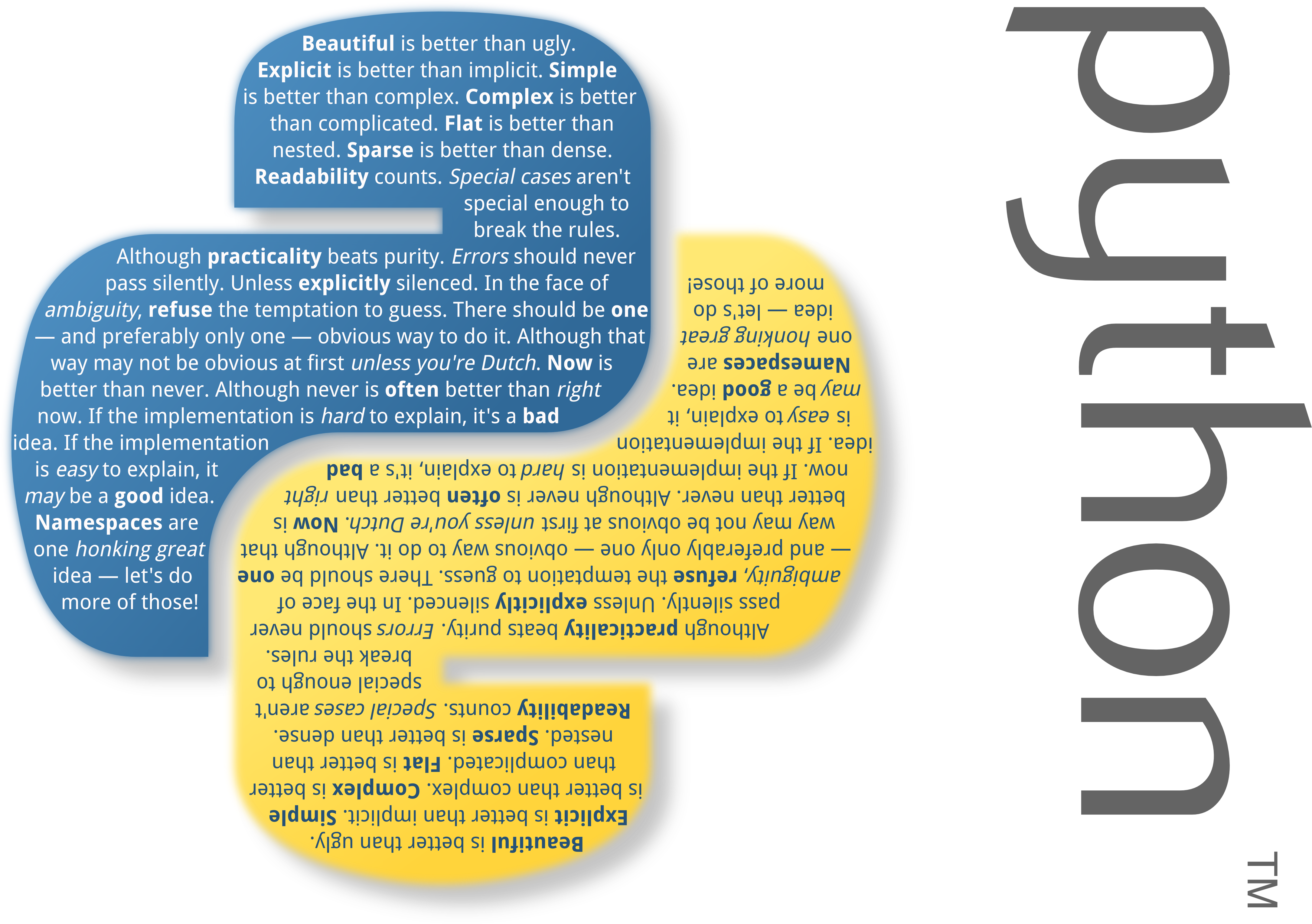 Http - //www - Directed - Com - Au/wp Logo - Http - - Learn Python: A Beginner's Guide Book To Programming (4961x3508), Png Download