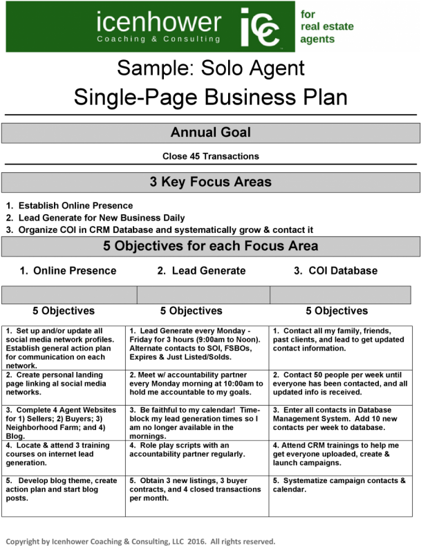 Download Large Size Of And Breakfast Business Plan South Africa