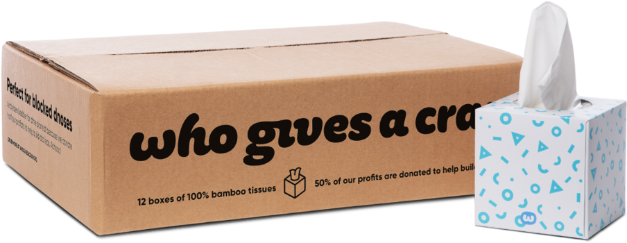 Forest Friendly Tissues - Box (1024x743), Png Download