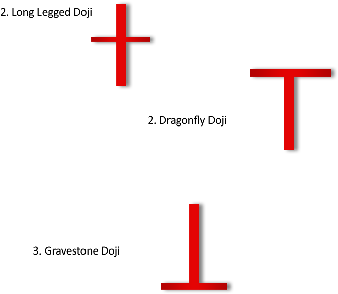By An Upside Down Capital 't' - Diagram (700x700), Png Download