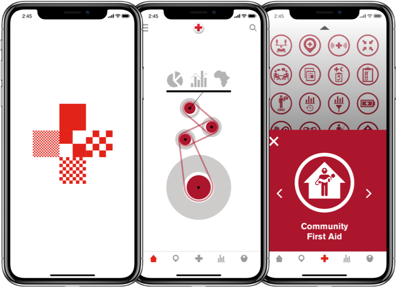 Visual Data Center At American Red Cross - Iphone (956x589), Png Download