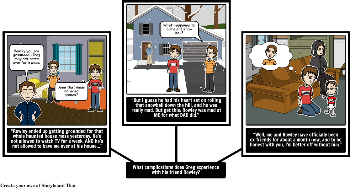 Diary Of Wimpy Kid Text Evidence - Diary (1142x624), Png Download