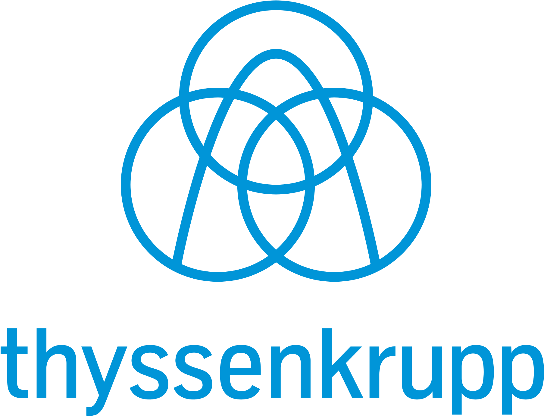 Thyssenkrupp Industrial Solutions Logo (1200x927), Png Download