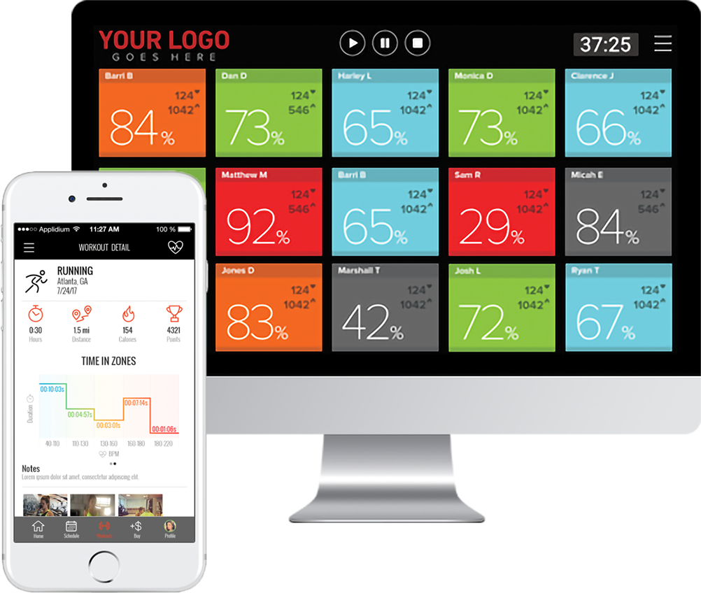 The Evolution Of Performance Andheart Rate Tracking - Fitmetrix Heart Rate Monitor (1002x848), Png Download