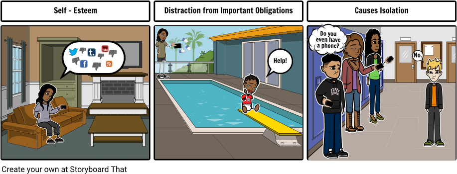 Social Media Impacts On Young Adults (931x365), Png Download