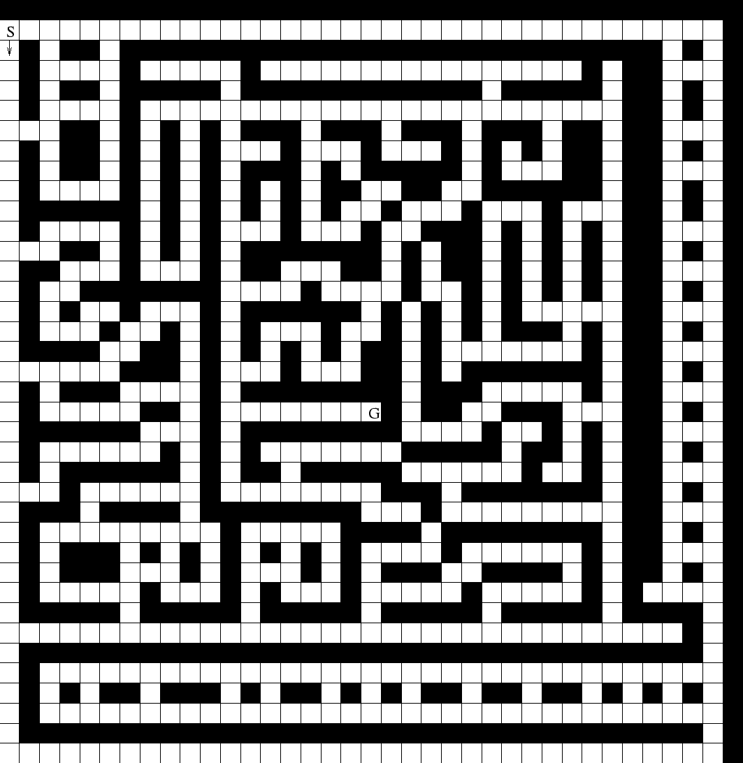 Condition $cond$ (1063x1092), Png Download