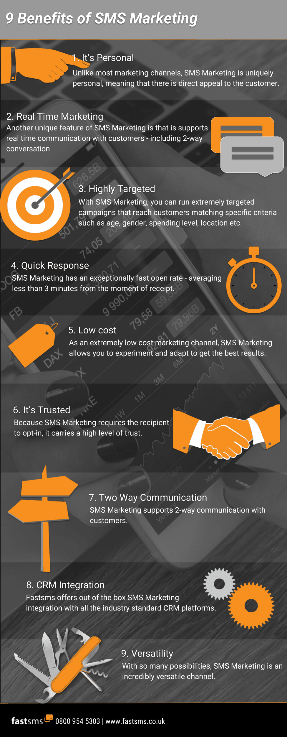 9 Reasons Sms Marketing Works (975x2500), Png Download