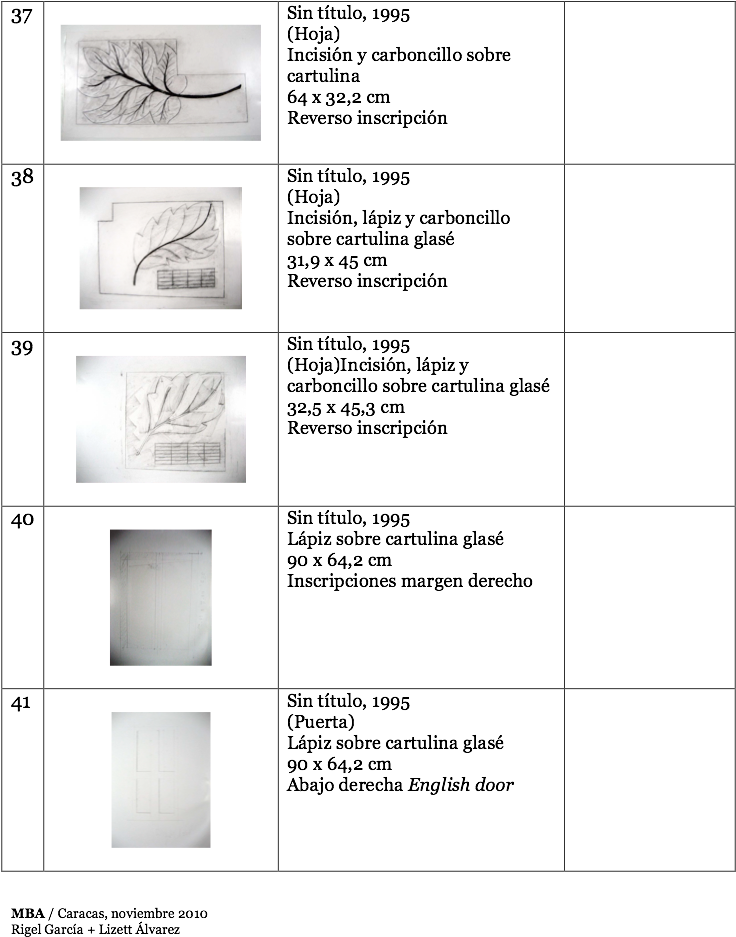 Works That I Donated To The Museum (1001x1413), Png Download