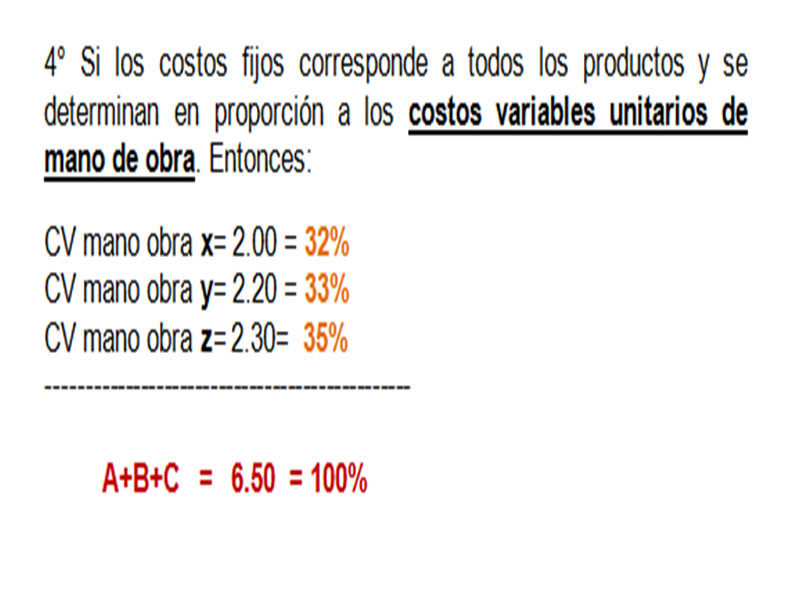 Margen Contribución (1024x600), Png Download