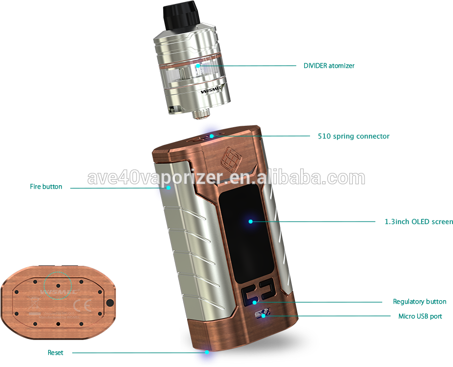 Newest Launch Hidden Fire Button With Green Indicator (942x774), Png Download