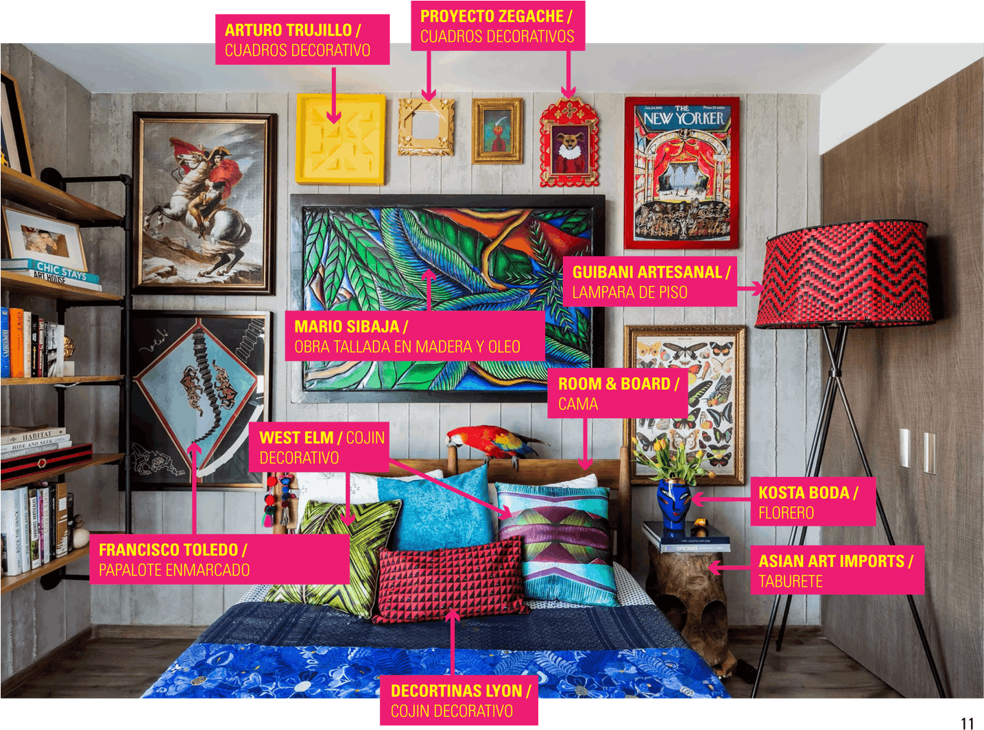 Appartment Therapy (1439x1074), Png Download