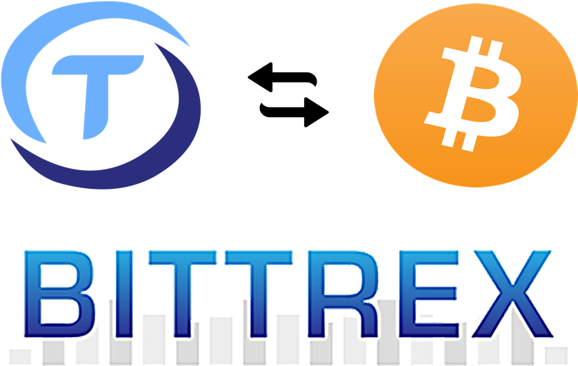 Is Trueusd The New Tether What The Fuck Is Going On (906x590), Png Download