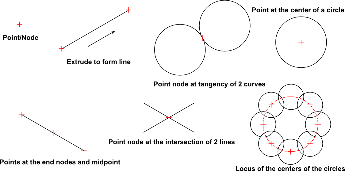 Constraints 03 15 Oct 2014 (1125x558), Png Download