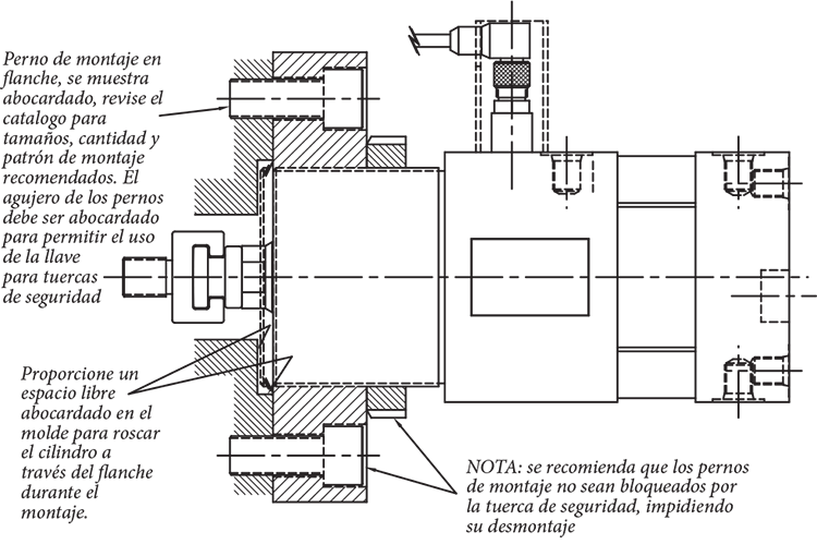 Mounting Diagram 1b Spanish (750x499), Png Download