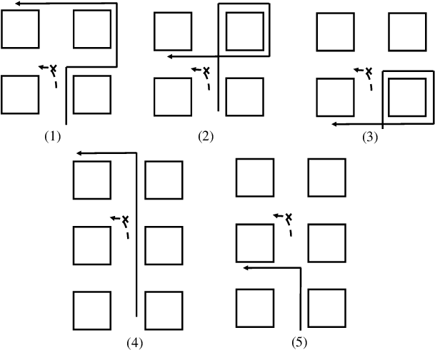 All Possible Detour Paths When Lt In Arm 1 Is Prohibited (612x510), Png Download