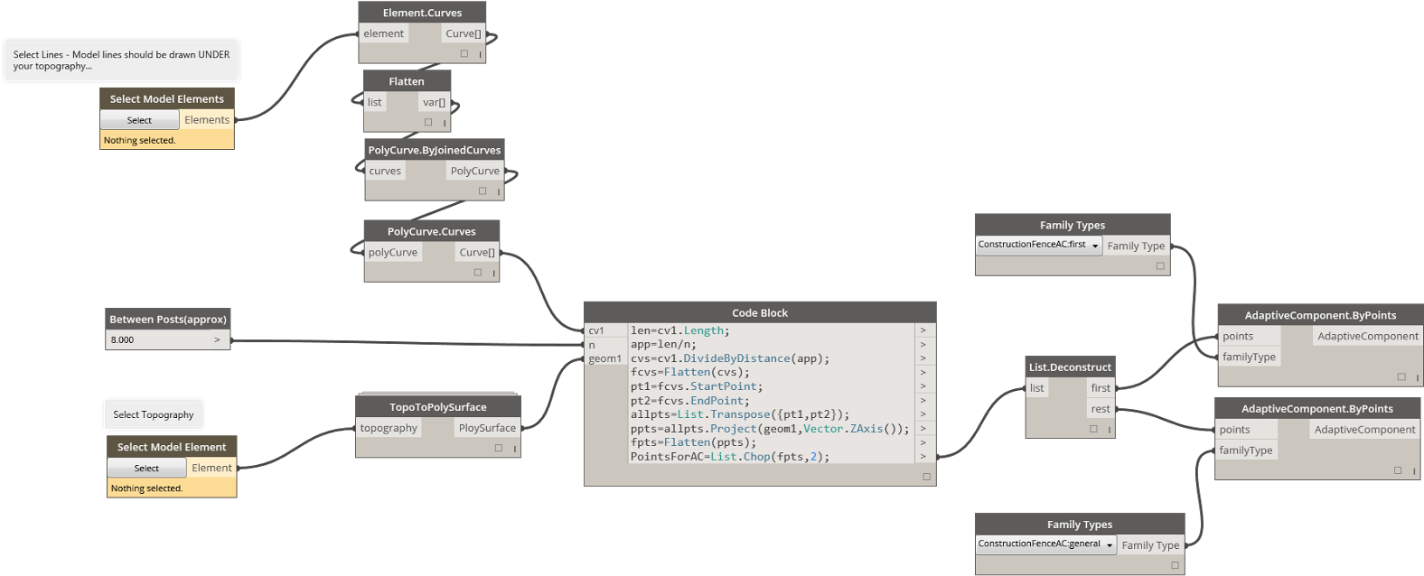 Construction Fence Generator (1600x649), Png Download